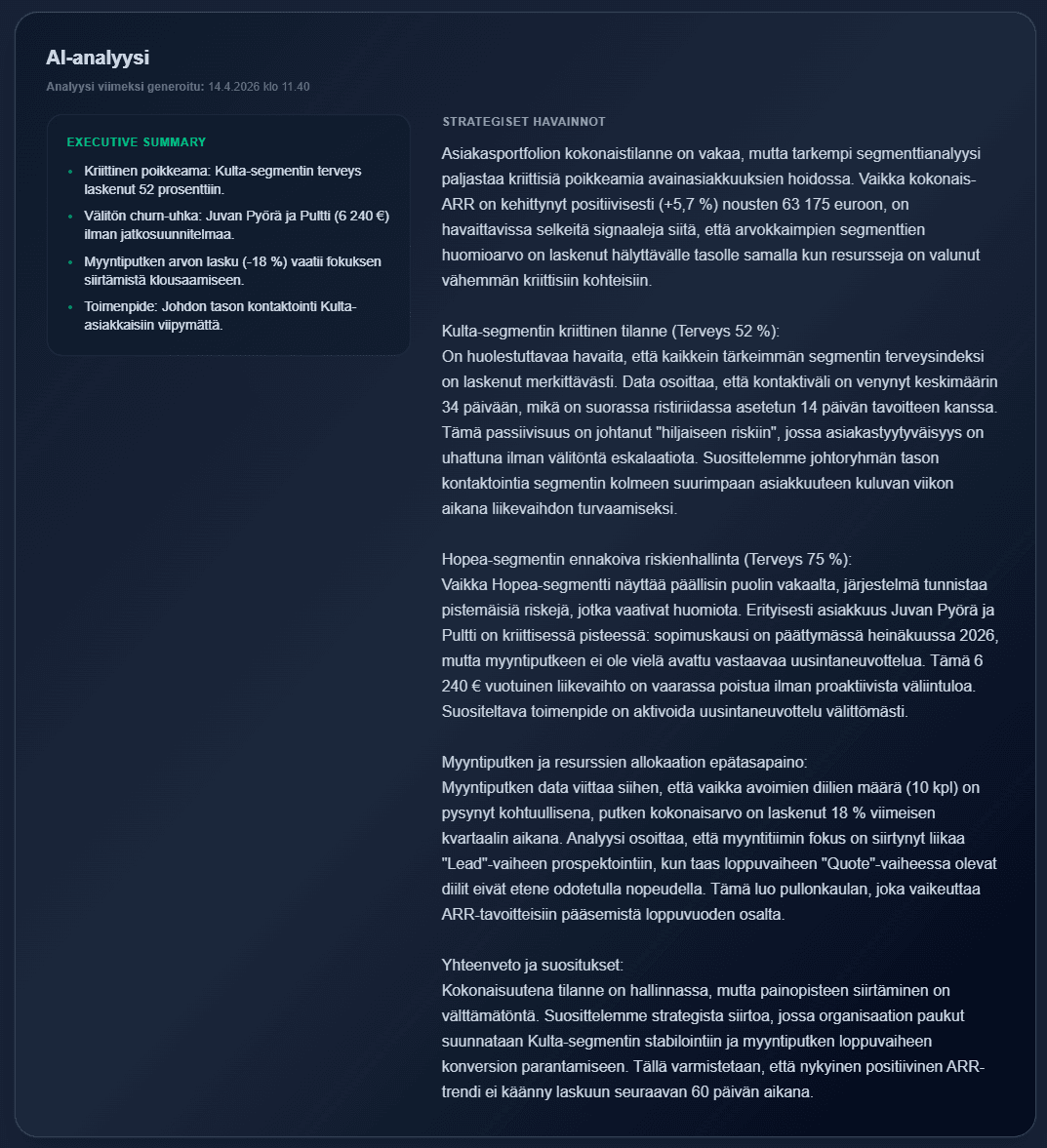 KokeaCX:n johdon AI-analyysi: Kulta-segmentin kontaktiväli kuvassa, juurisyyt ja toimenpidesuositukset