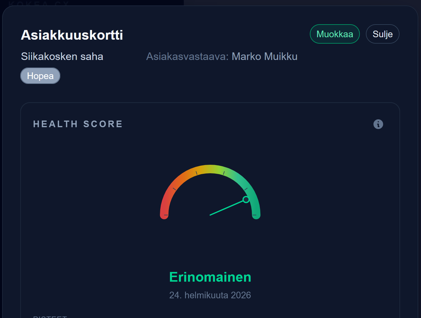 Health Score